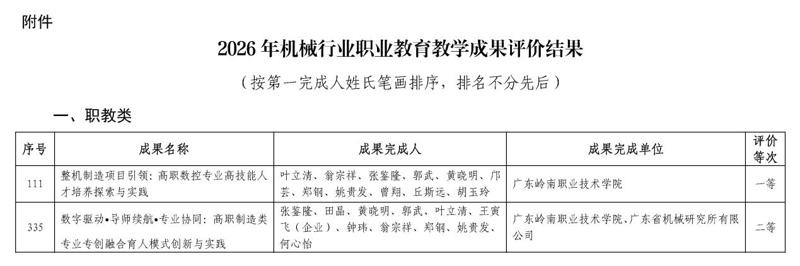 F:\02-学院工作2\2526(2)\06-机械委成果奖\结果\图2.jpg