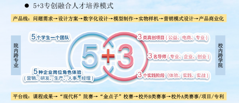 说明: G:\360MoveData\Users\lnc\xwechat_files\wxid_4lyld1qcze0d22_dd00\temp\RWTemp\2026-03\d63199b788b078892f7eb12cac88af90.png