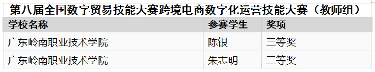 9950bc676c7145bd80513a934ea654a2.png