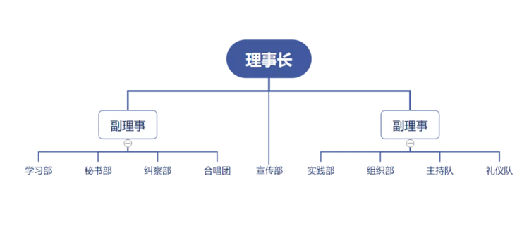 43bbca81363c4f3cbb5a4222803efcb1.Png