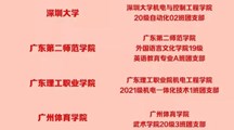 喜讯｜明德书院21级药学专升本班团支部喜获2022年度全省“活力团支部”改革味TOP10榜单