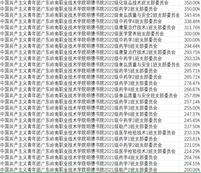ec1165a35dc74747a362209ce3650f13.png