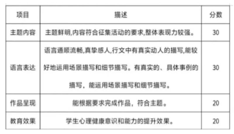80c65039e7a66752ad11f6b659c04f67