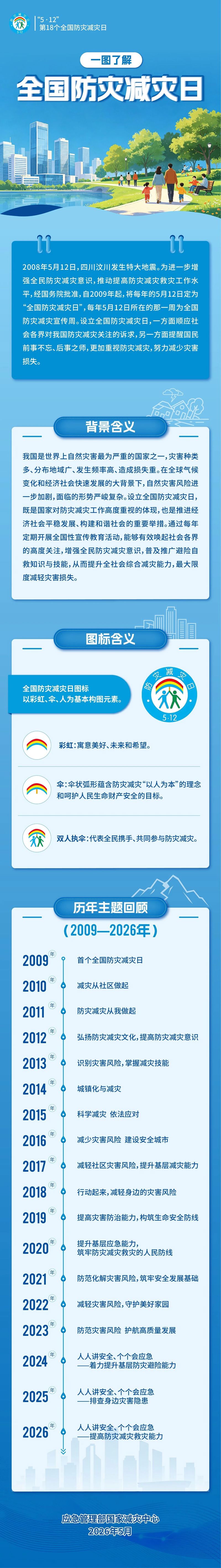 微信图片_2026-07-16_153902_544