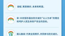 一图了解全国防灾减灾日