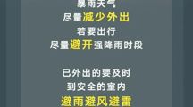 安全提示 | 雨天，这些安全知识要牢记！