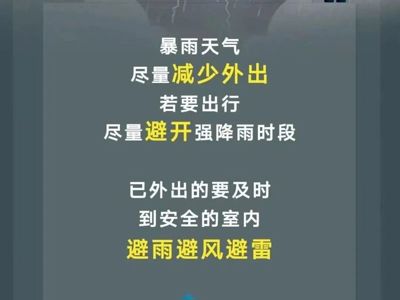 安全提示 | 雨天，这些安全知识要牢记！
