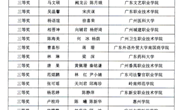 【喜报】热烈祝贺我院教师指导学生荣获第五届全省学生“学宪法•讲宪法”演讲比赛高校组三等奖