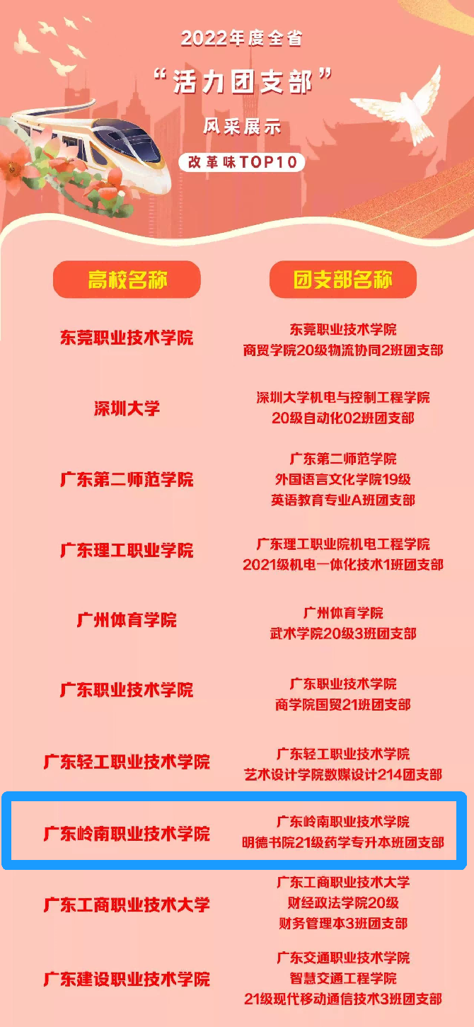 be9cbe5f52724e36a41ac459aec3a634.Png