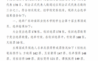 改革进行时|广东岭南职业技术学院学生会改革情况