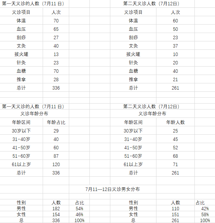 f5cfeeb4acdc4472b6fd610342bb3108.Png