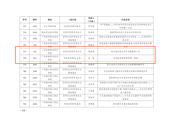 f605ff8537a147c2a888740e52868887.Png