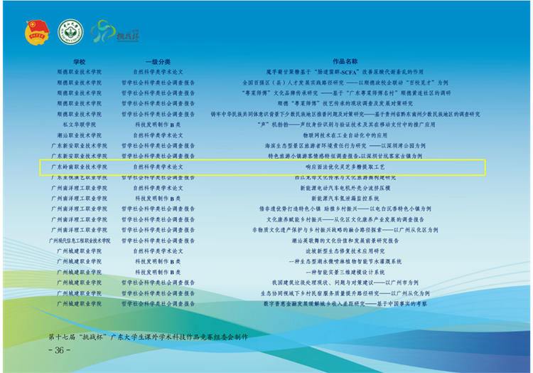 64609b2e78744a71acc1799b5cab6646.Png