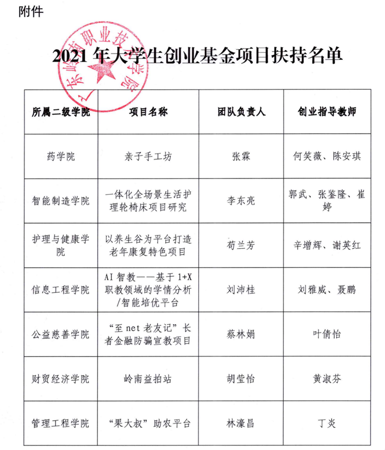 6044c9893e1148ff975dd69137ae36cf.Png