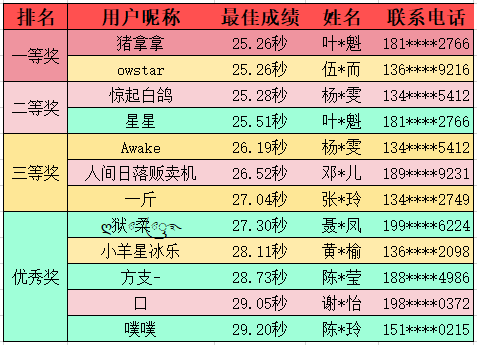 f9f5e50cda5f463ab58dad9193708693.Png