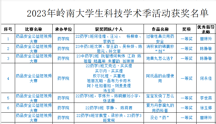 3c94e2df425a48aba1eb5ef3aacb35ee.Png