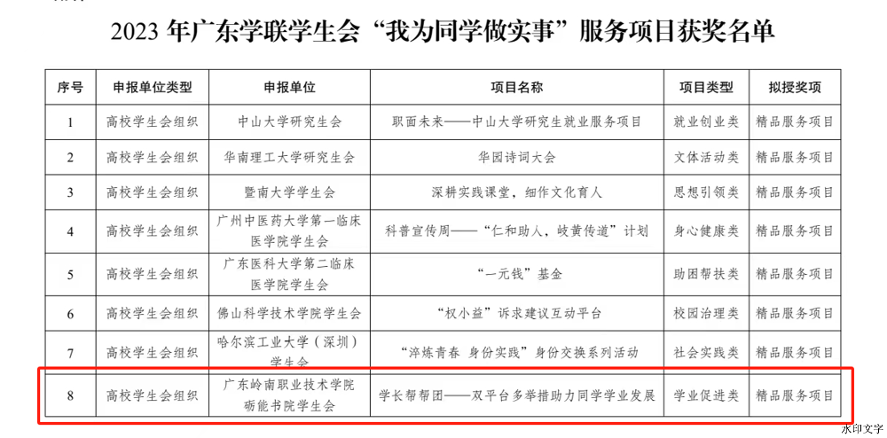 10d60354d6c84cac82210db2c077db29.png