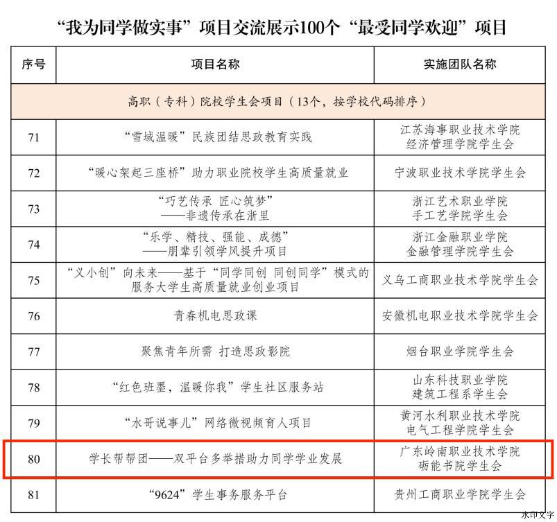 微信图片_20240325120828