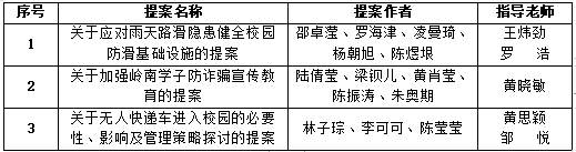 微信图片_20240522084709