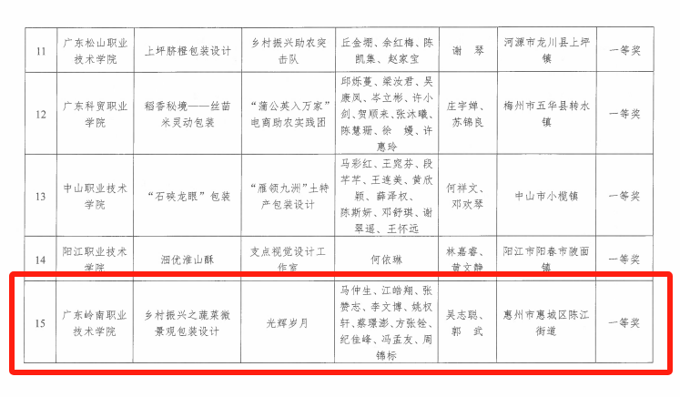 77bfefe7d4989834db5f38a85a0531bc