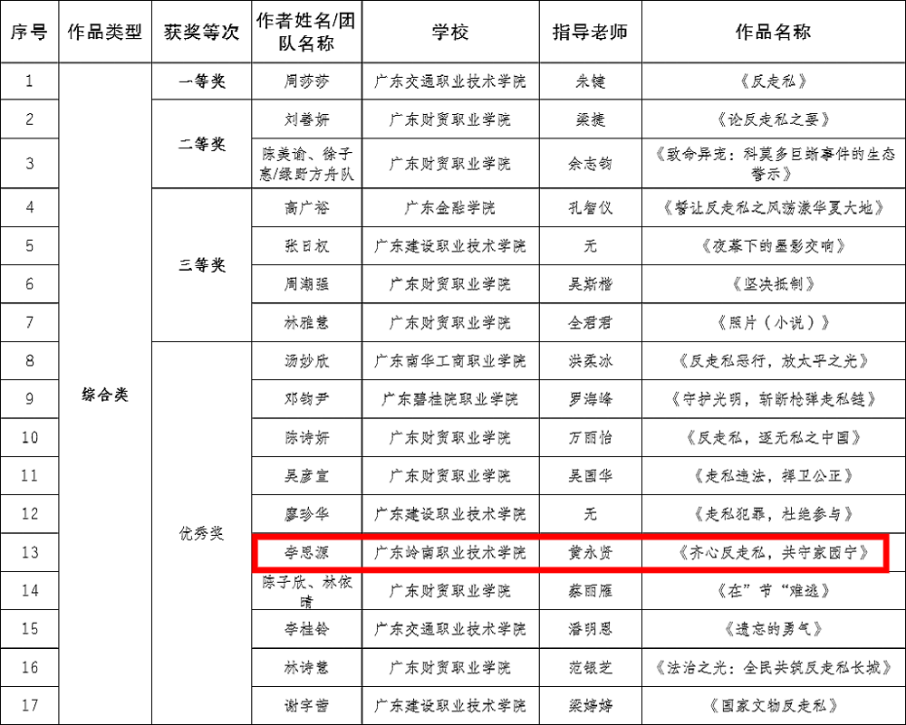 96f1f66fd5bc8beec484387df63d185