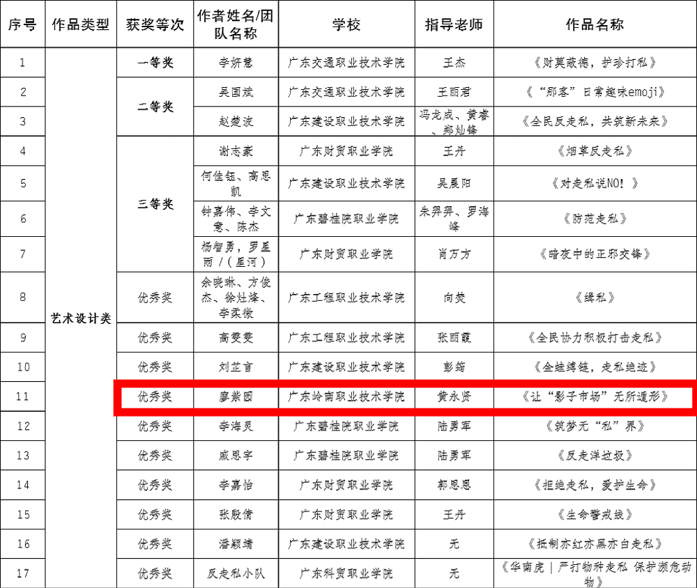 7b04f965a73e9965e72065ba335477d