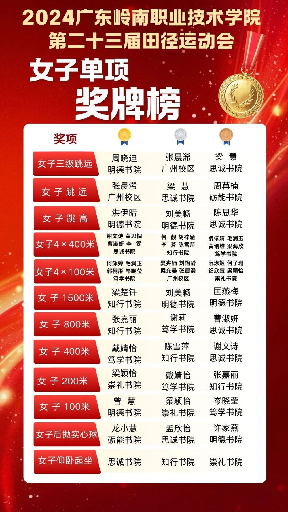 6e7c92c9dca25d8d6a83d6a89d9dc0b8