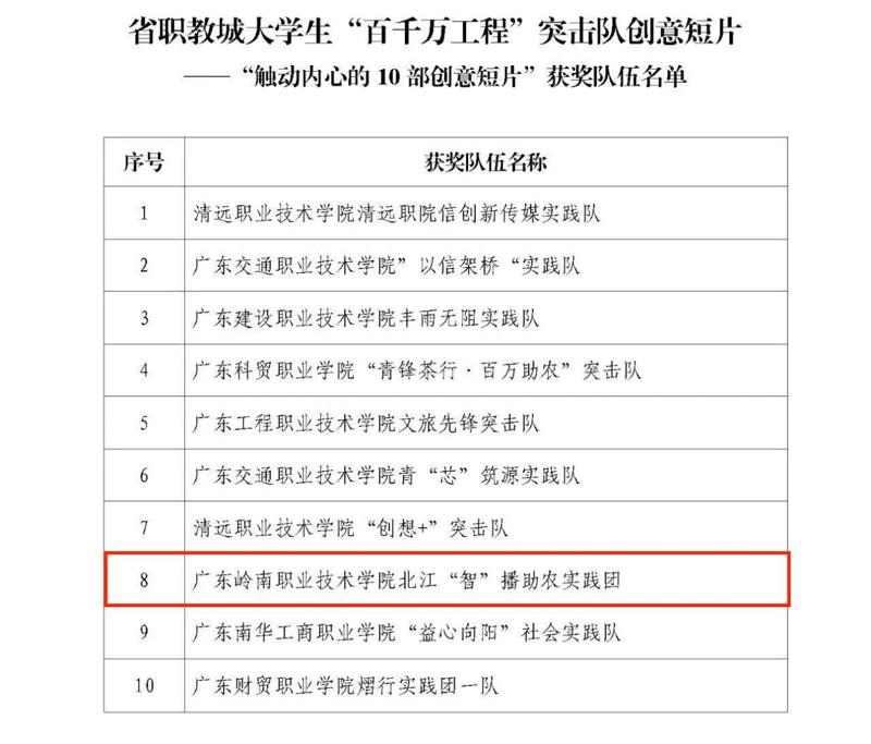 微信图片_2025-11-20_224939_665