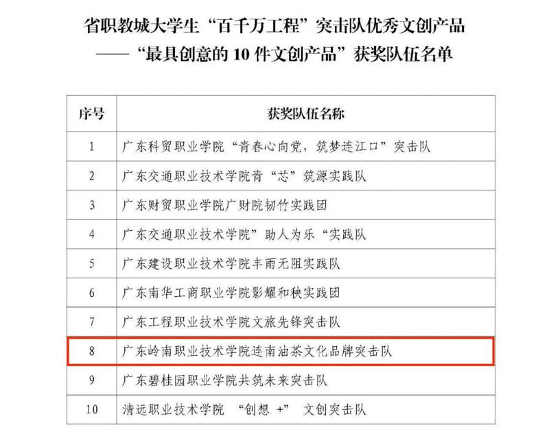 微信图片_2025-11-20_224946_367