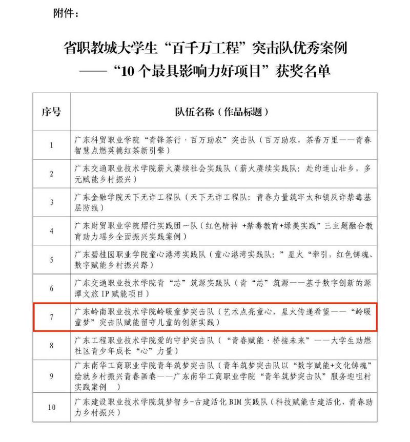 微信图片_2025-11-20_224934_020