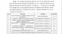 【喜报】2020年清远市志愿服务体系项目建设专项资金申报成功
