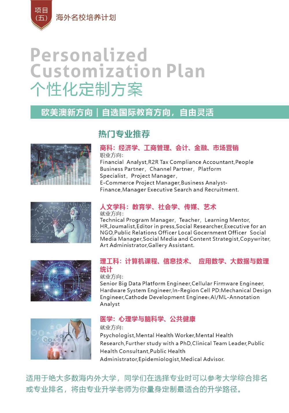 岭南海外留学简章(2)-图片-19