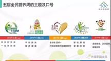 全民营养周|期待与你相遇!!!
