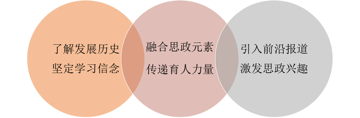 图片 6.png