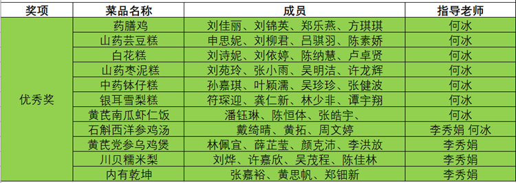 0ec9479e9cbf42a183f349159892d131.Png