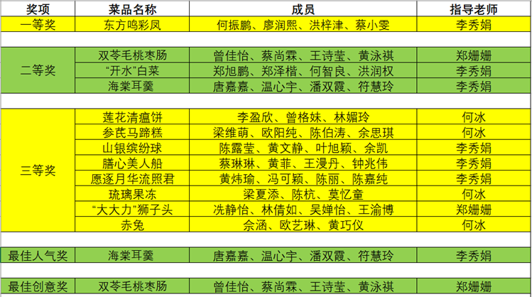3717908e758a4d75bd58f45f51ab7e1b.Png