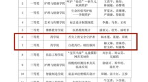 喜报 | 我院教师在2022年校级教师教学能力比赛再创佳绩