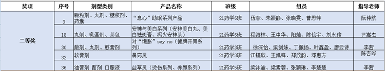 2f4e110f9db0455a9429de8f15f3aece.Png