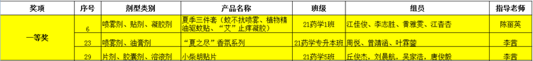 41c7809d63054599b9a119c7b77f0102.Png