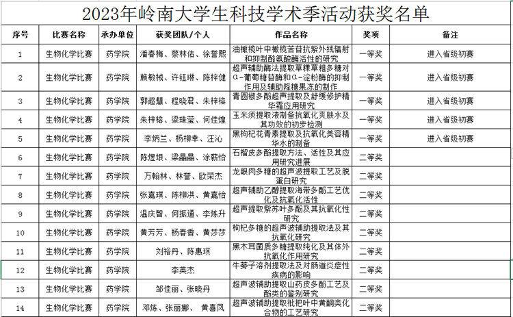 a7ab84254b5e446d8bf113e9bd6b1043.Png
