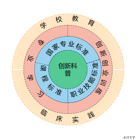 6a627f0634b94d26a5eca4a4353abf6f.png