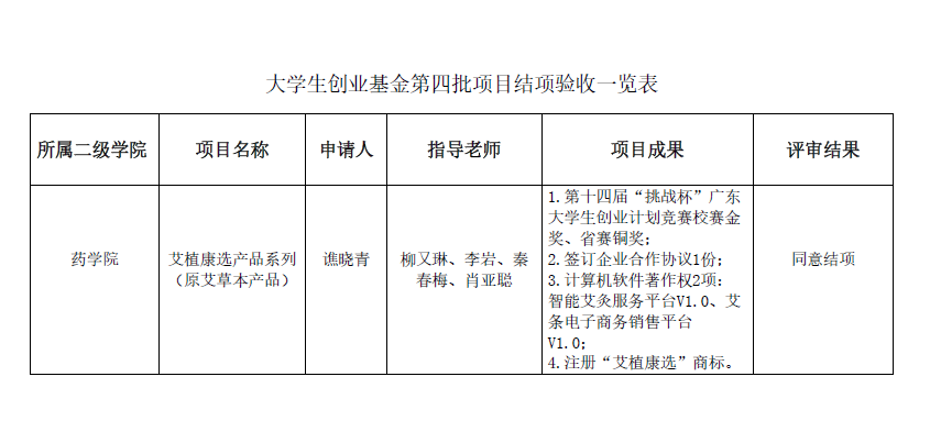 eeb6da4661924a6fb35b2df6b8259745.png