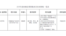 我院“艾植康选产品系列”项目成功结项
