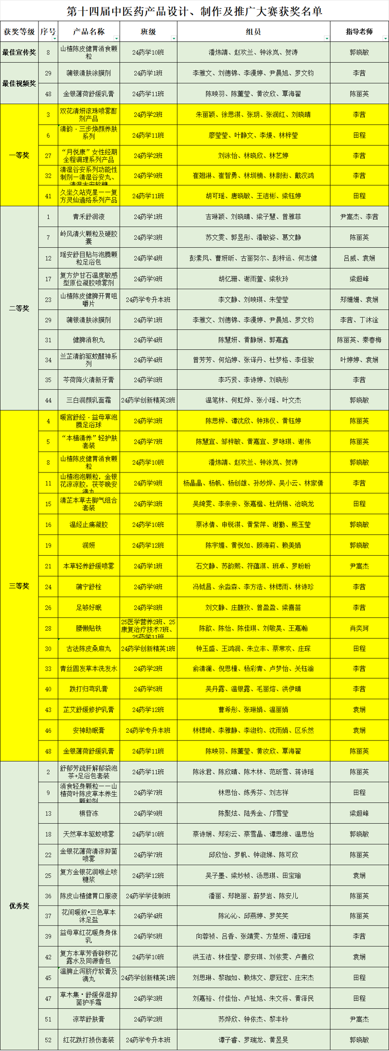606eb1af256f93790fcc9726a164de79