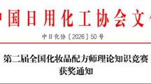 喜报｜全国化妆品配方师理论竞赛落幕，广东岭南职业技术学院8名师生同台摘誉！