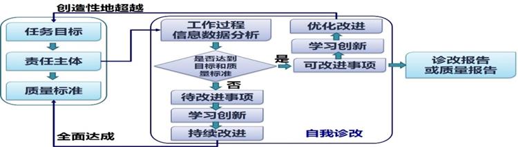bda9e7de7b1d4b1ab1663b68a3135d39.Jpeg