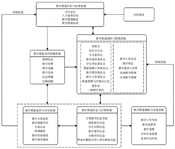 4150e62dc1ed45d39a92e9c98b6154c8.png