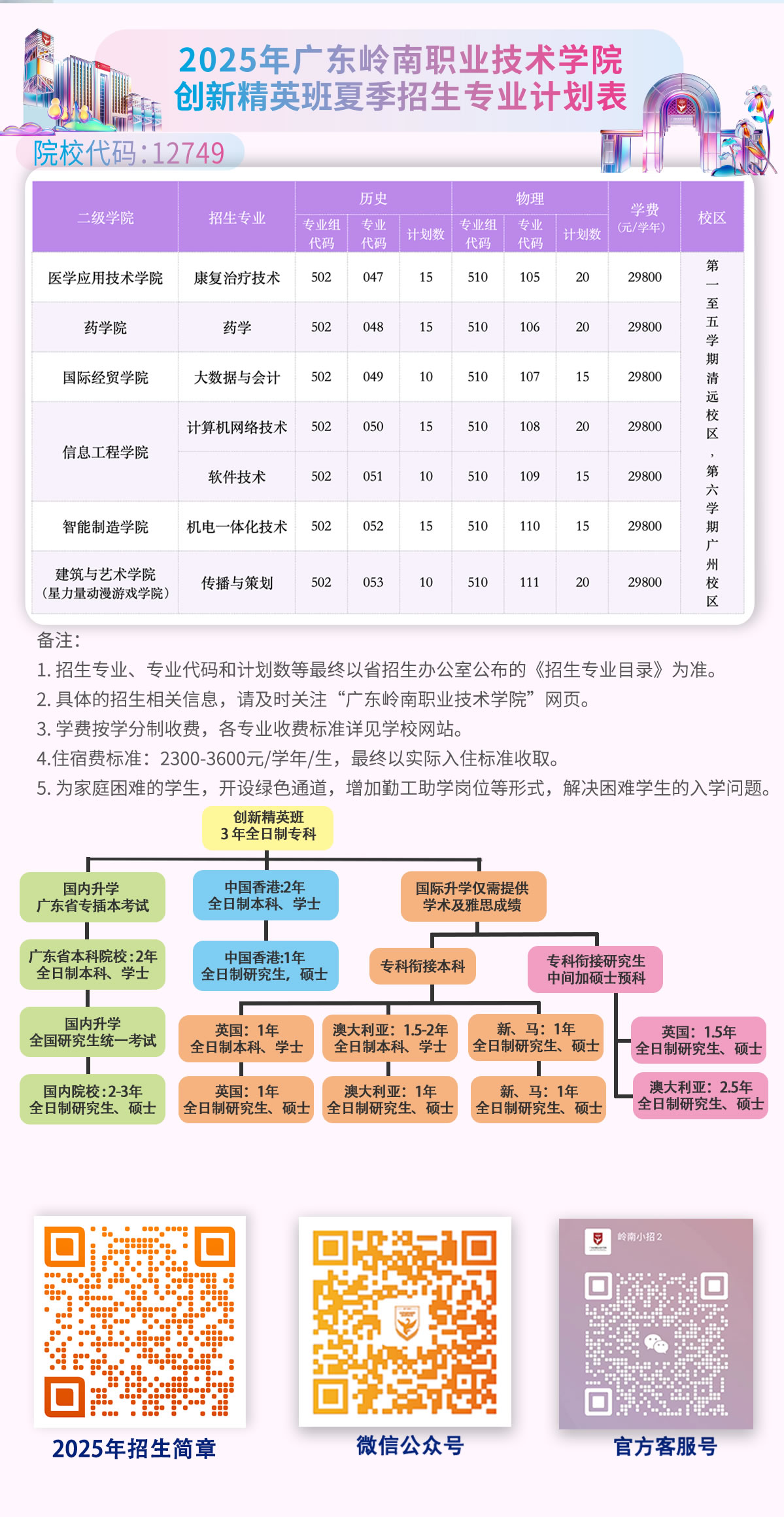 微信图片_20250612155319更新