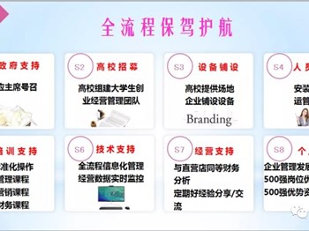 知行书院|机器人智慧餐厅开业啦~